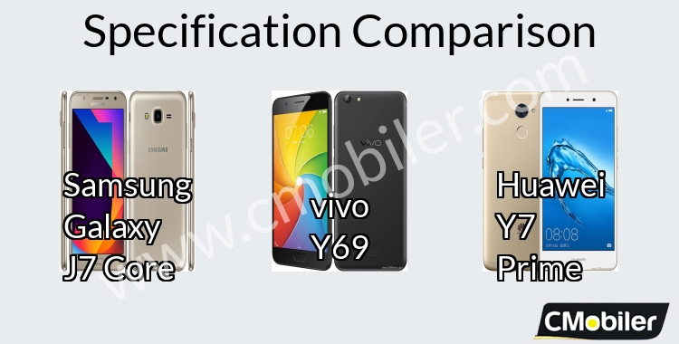 Samsung Galaxy J7 Core vs vivo Y69 vs Huawei Y7 Prime